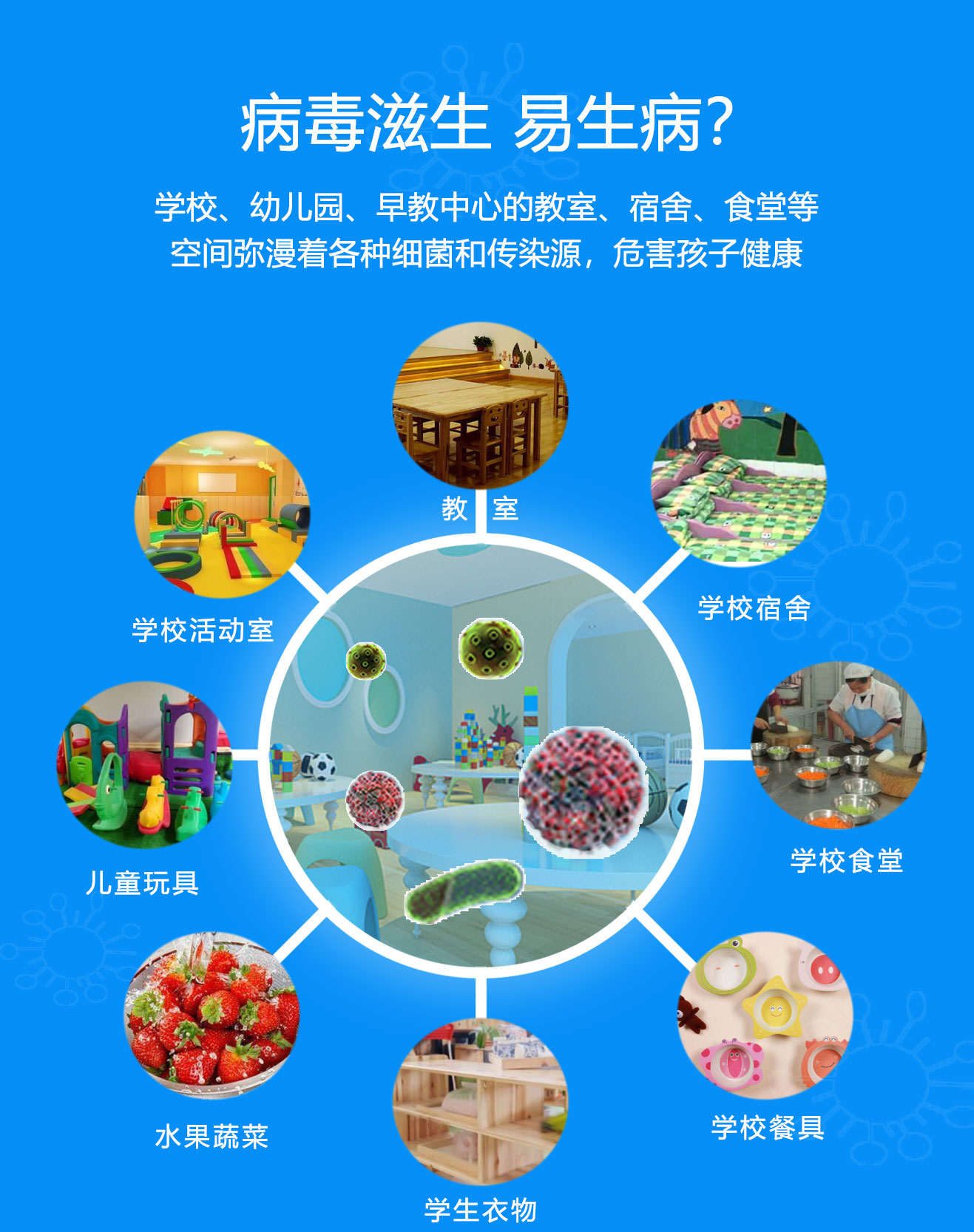學(xué)校，酒店移動(dòng)式臭氧消毒機(jī)(圖2)