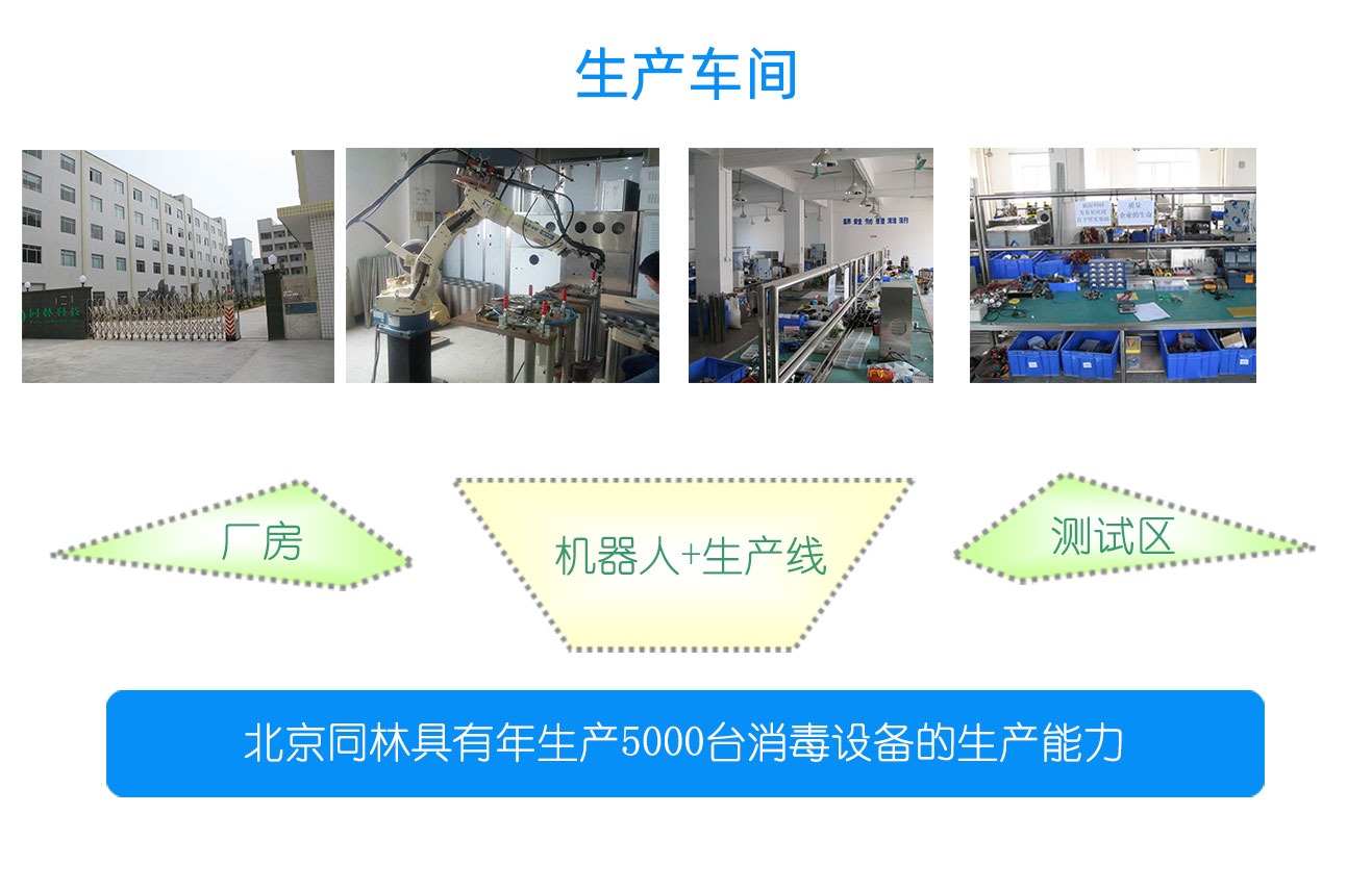 學(xué)校，酒店移動(dòng)式臭氧消毒機(jī)(圖17)